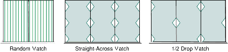 pattern match - wallpaper